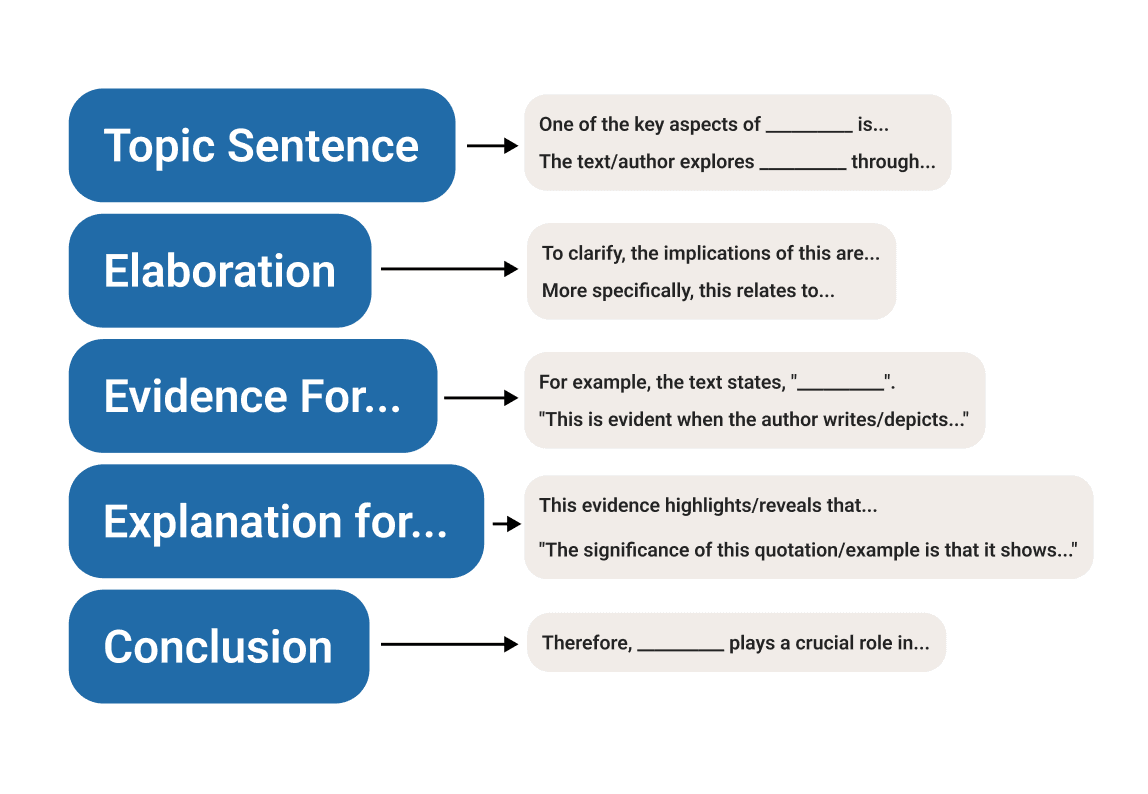 Placeholder image for feature